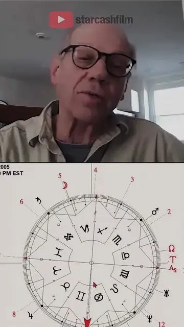Star Cash fan edit by astrology.is.right